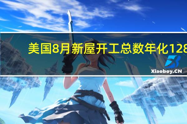 美国8月新屋开工总数年化 128.3万户预期144万户前值145.2万户美国8月新屋开工年化月率 -11.3%预期-0.9%前值3.90%