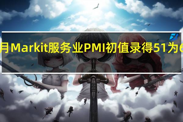 美国8月Markit服务业PMI初值录得51为6月个来新低