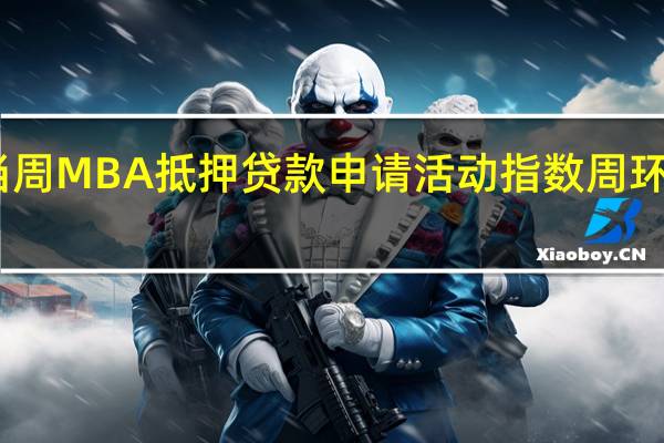 美国9月29日当周MBA抵押贷款申请活动指数周环比下降6%前值下降1.3%