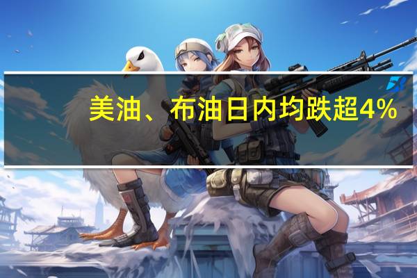 美油、布油日内均跌超4%