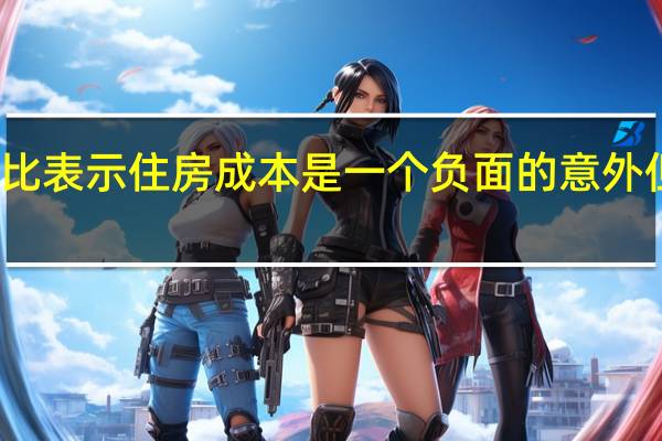 美联储古尔斯比表示住房成本是一个负面的意外但价格趋势仍在下降