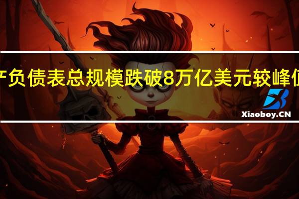 美联储资产负债表总规模跌破8万亿美元较峰值回落1万亿美元