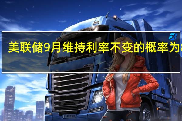 美联储9月维持利率不变的概率为88%