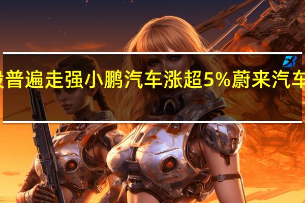 美股新能源车股普遍走强小鹏汽车涨超5%蔚来汽车涨超1%特斯拉涨超2.5%