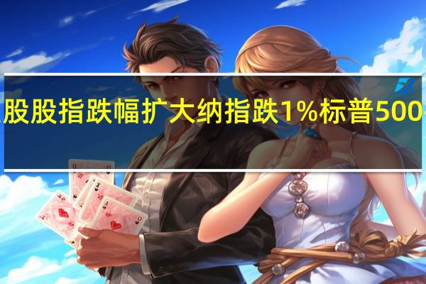 美股股指跌幅扩大纳指跌1%标普500指数跌0.53%道指仍维持接近平盘的走势