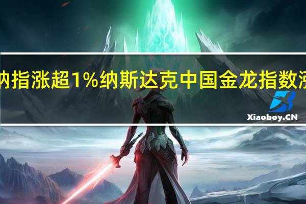 美股走高纳指涨超1%纳斯达克中国金龙指数涨超3%万国数据(GDS.O)涨超8%哔哩哔哩(BILI.O)涨超7%满帮(YMM.N)、老虎证券(TIGR.O)、宝尊电商(BZUN.O)、好未来(TAL.N)涨超6%Boss直聘(BZ.N)、爱奇艺(IQ.O)、京东(JD.O)、贝壳(BEKE.N)涨超4%