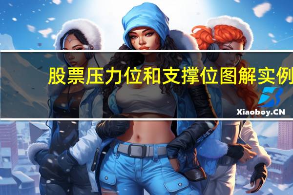 股票压力位和支撑位图解实例(股票压力位和支撑位怎么看)
