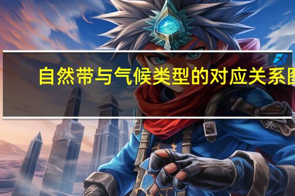 自然带与气候类型的对应关系图（自然带）