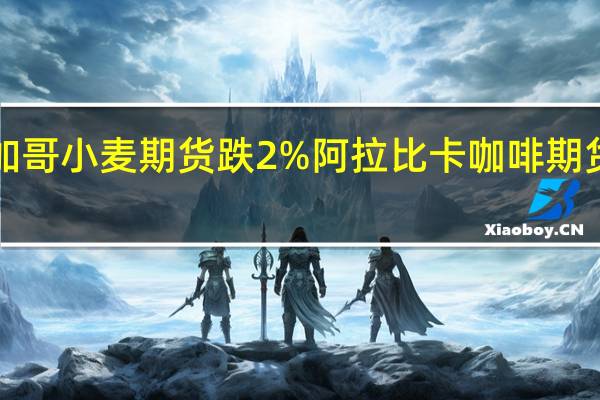 芝加哥小麦期货跌2%阿拉比卡咖啡期货跌超4%