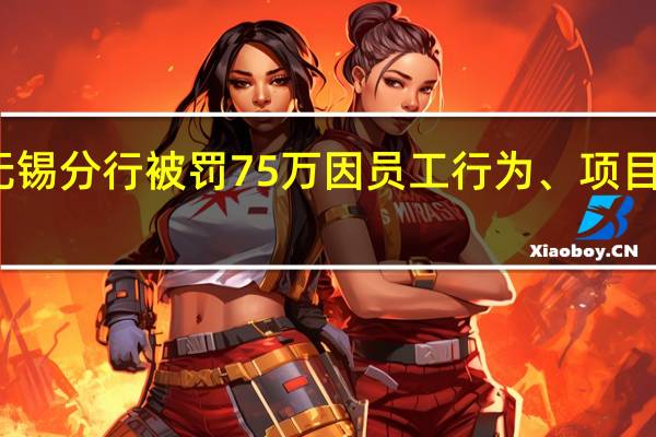 苏州银行无锡分行被罚75万因员工行为、项目贷款管理不到位