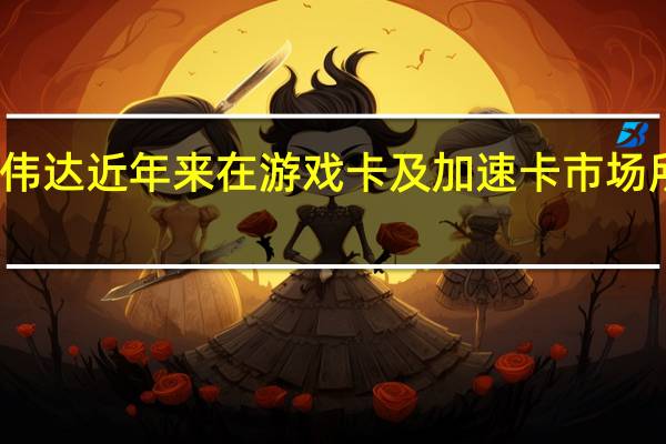 英伟达近年来在游戏卡及加速卡市场所向披靡