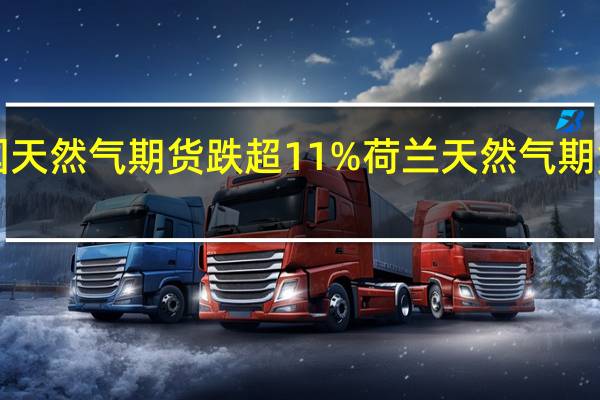 英国天然气期货跌超11%荷兰天然气期货跌超7%