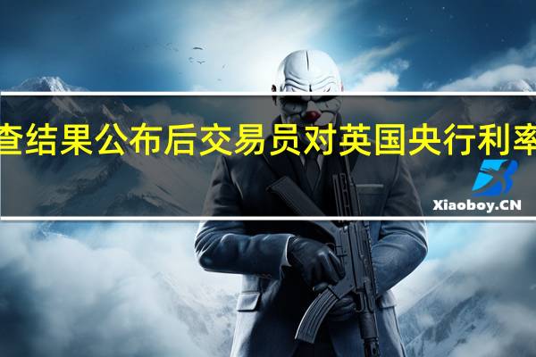 英国央行调查结果公布后交易员对英国央行利率峰值的押注降至5.7%为6月以来的最低水平
