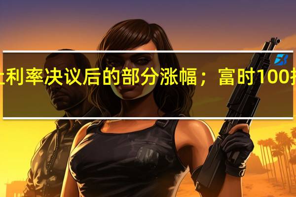 英国股市回吐利率决议后的部分涨幅；富时100指数再次转跌现跌0.3%