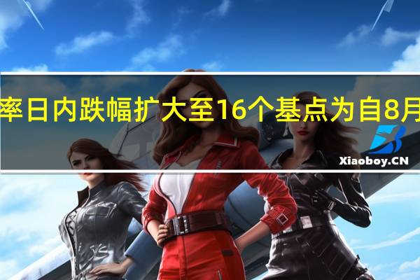 英国10年期国债收益率日内跌幅扩大至16个基点为自8月以来最大的单日跌幅现报4.34