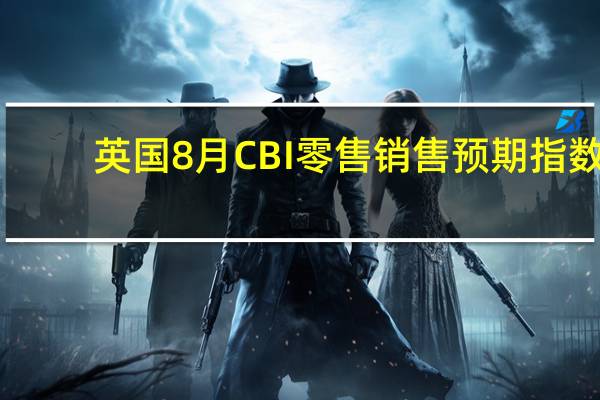 英国8月CBI零售销售预期指数 -21前值-32