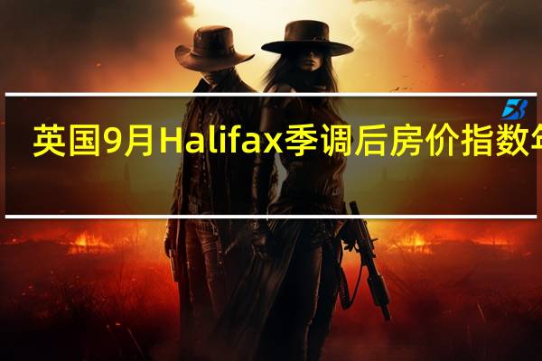 英国9月Halifax季调后房价指数年率 -4.7%前值-4.6%；月率 -0.4%前值-1.9%