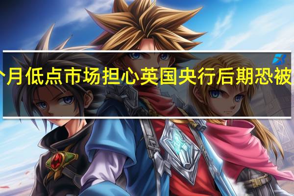 英镑跌至六个月低点 市场担心英国央行后期恐被迫“更猛烈踩刹车”