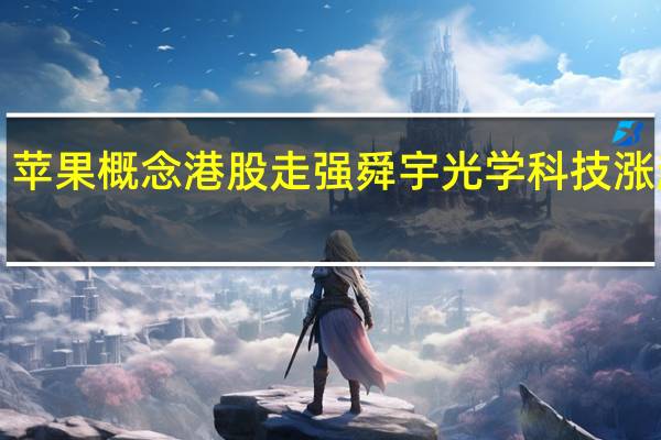 苹果概念港股走强 舜宇光学科技涨超4%