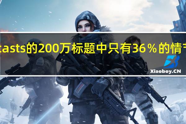 苹果Podcasts的200万标题中只有36％的情节有10集或更多