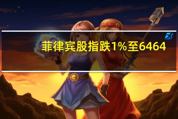 菲律宾股指跌1%至6464.75点此前其公布的GDP增速低于市场预期