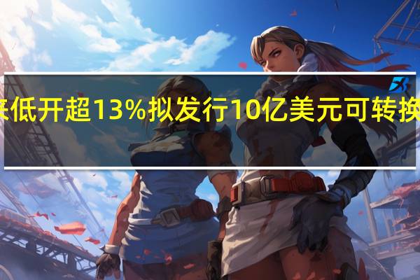 蔚来低开超13% 拟发行10亿美元可转换优先债券