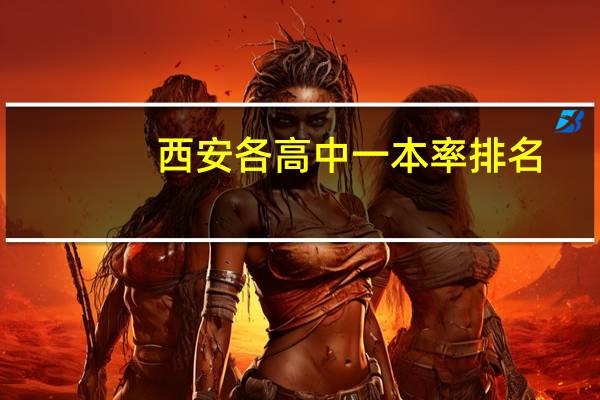 西安各高中一本率排名