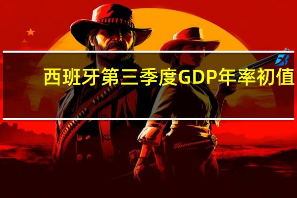 西班牙第三季度GDP年率初值 1.8%预期1.6%前值2.20%;季率初值 0.3%预期0.20%前值0.50%