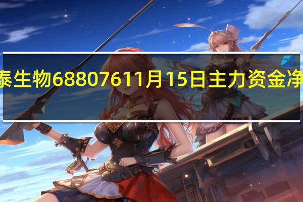 诺泰生物 68807611月15日主力资金净买入407.98万元 到底什么情况嘞