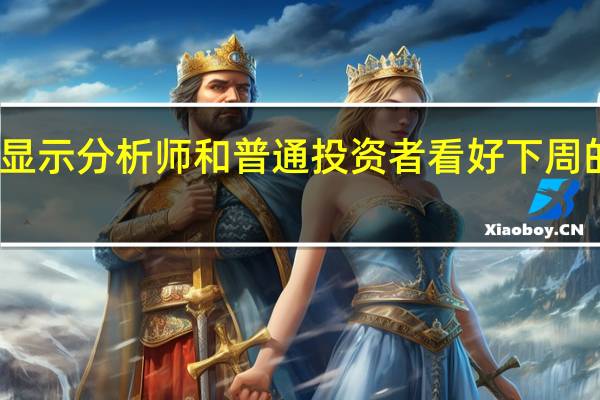 调查显示分析师和普通投资者看好下周的金价表现