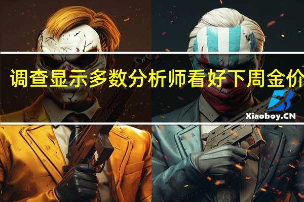 调查显示多数分析师看好下周金价表现