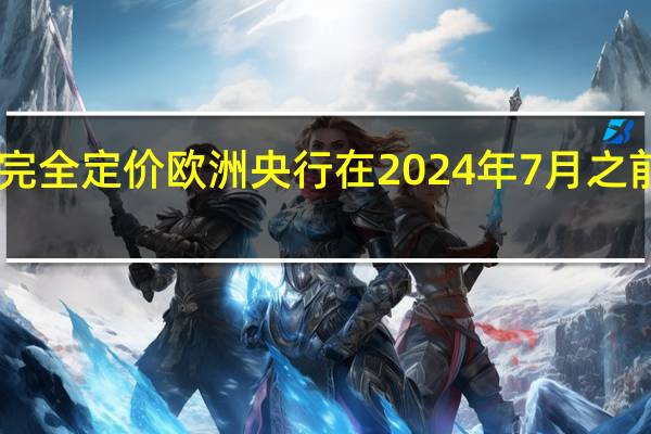 货币市场完全定价欧洲央行在2024年7月之前降息50个基点