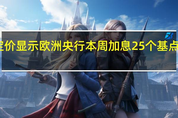 货币市场定价显示欧洲央行本周加息25个基点的可能性为50%