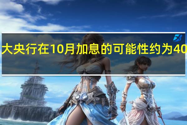 货币市场认为加拿大央行在10月加息的可能性约为40%CPI报告发布前为23%