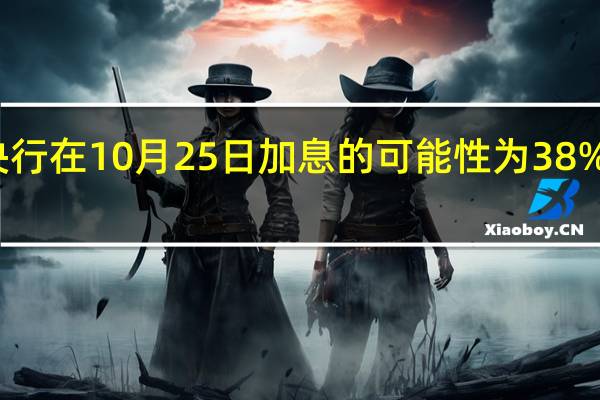 货币市场认为加拿大央行在10月25日加息的可能性为38%高于就业数据发布前的28%