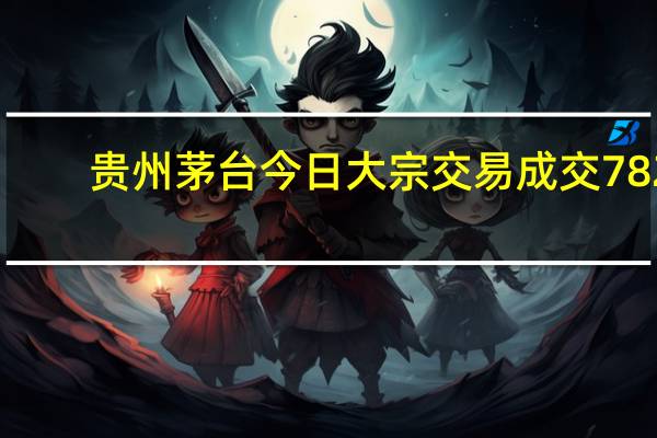 贵州茅台今日大宗交易成交782.16万元折价率7.62%