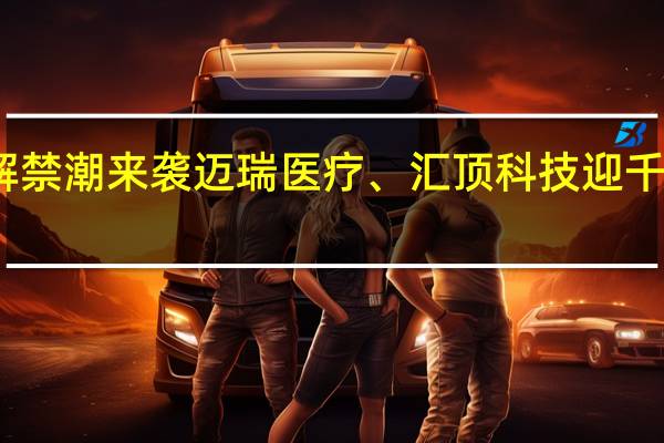 超强解禁潮来袭 迈瑞医疗、汇顶科技迎千亿限售解禁