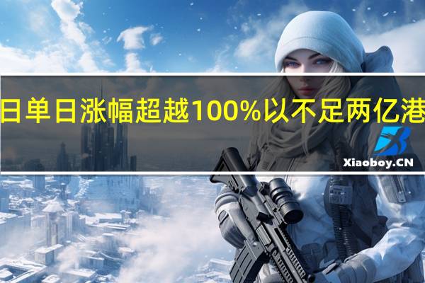 连续多日单日涨幅超越100%以不足两亿港元利润撑起2.4万亿港元市值