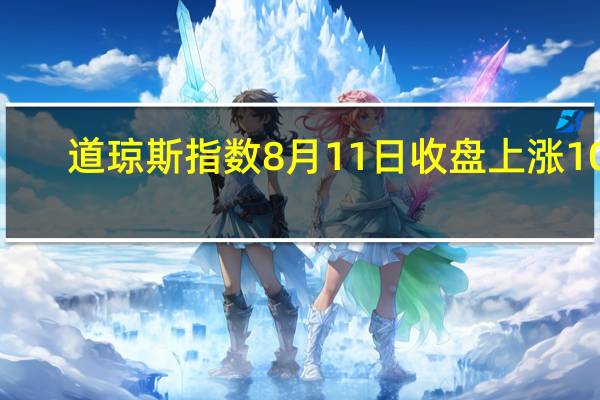 道琼斯指数8月11日（周五）收盘上涨105.25点涨幅0.30%报35281.40点；标普500指数8月11日（周五）收盘下跌4.10点跌幅0.09%报4464.73点；纳斯达克综合指数8月11日（周五）收盘下跌76.18点跌幅0.56%报13644.85点
