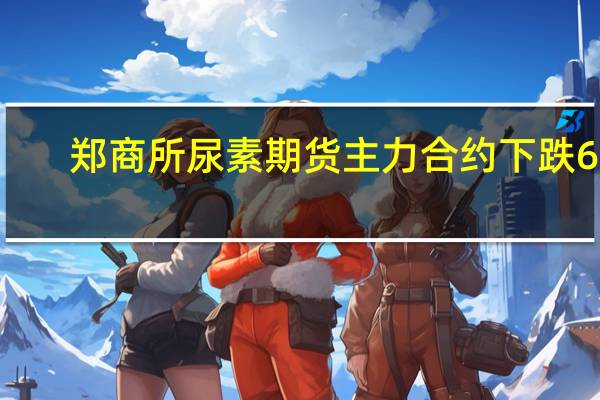 郑商所尿素期货主力合约下跌6%