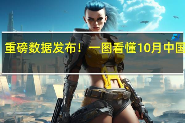 重磅数据发布！一图看懂10月中国经济（证券时报）