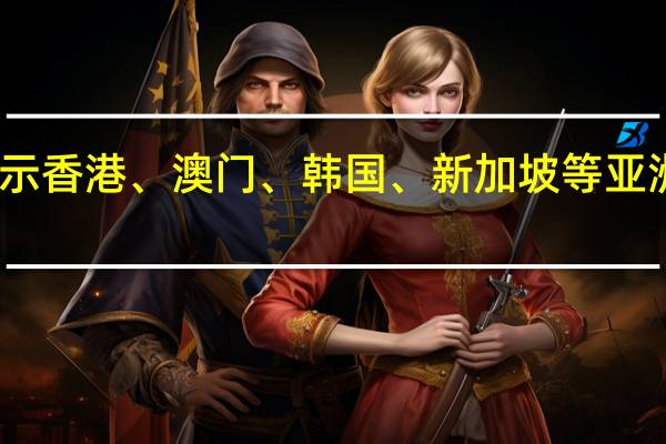 银联、第三方支付平台等多家机构数据显示今年国人出境游热度明显上涨跨境支付市场持续火热以中秋国庆假期为例支付宝数据显示香港、澳门、韩国、新加坡等亚洲地区最受欢迎法国、意大利等欧洲国家也人气倍增而在长假前7天境内游客使用银联卡在境外商户刷卡日均交易金额较去年同期增长超1.3倍……不断升级的跨境支付市场为消费者提供了更加多元便利的支付选择服务质效进一步提升