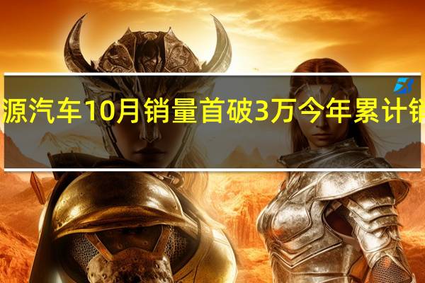 长城新能源汽车10月销量首破3万 今年累计销量超过20万台