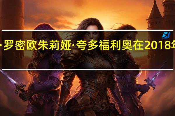 阿爾法·羅密歐朱莉婭·夸多福利奧在2018年將花費更多