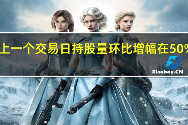 陆股通相比上一个交易日持股量环比增幅在50%以上的共有47只