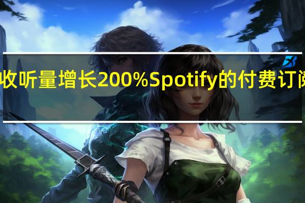 随着播客收听量增长200% Spotify的付费订阅用户加速增长