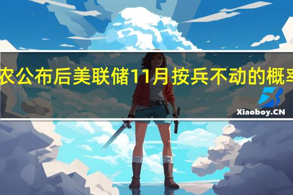 非农公布后美联储11月按兵不动的概率降至69.3%