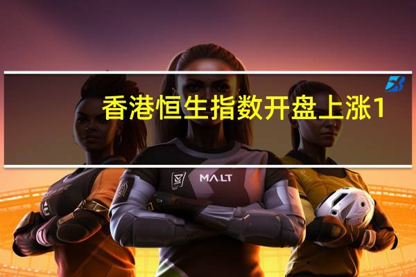 香港恒生指数开盘上涨1.63% 小米集团涨14.99%