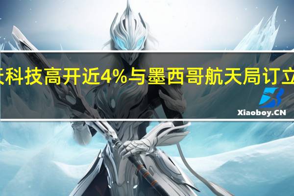 香港航天科技高开近4% 与墨西哥航天局订立战略合作协议