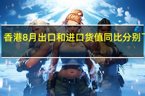 香港8月出口和进口货值同比分别下跌3.7%和0.3%